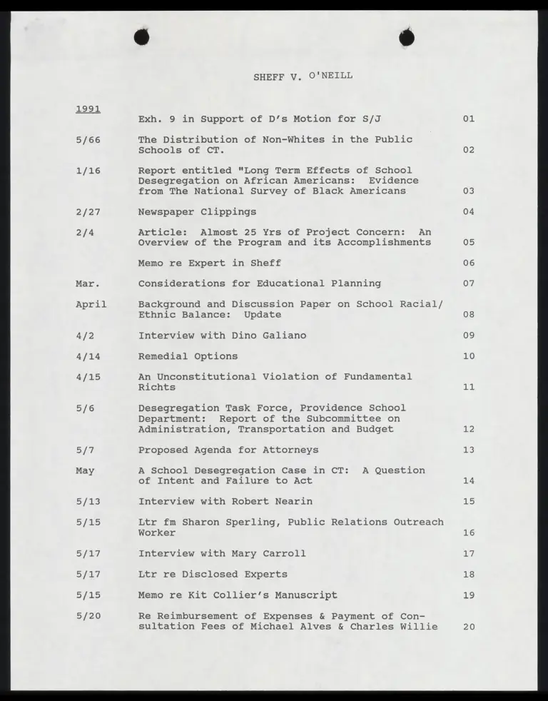 Index to Hardback 11 preview