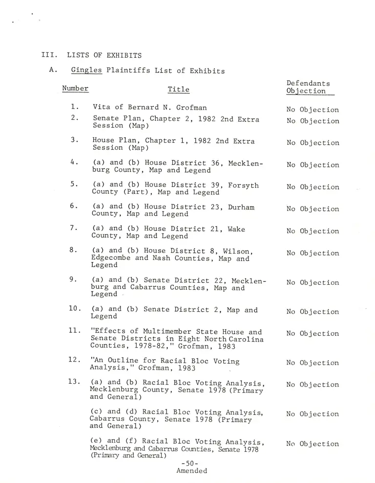 Annotated List of Exhibits preview