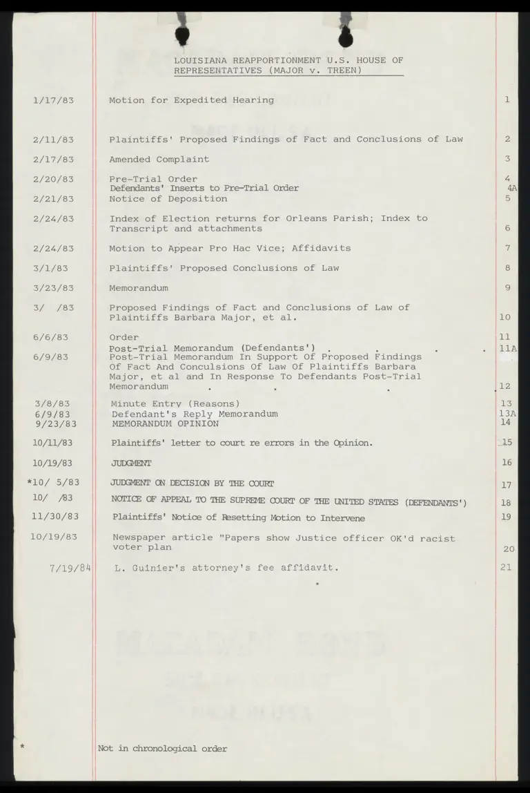 Index to Hardback 8 preview