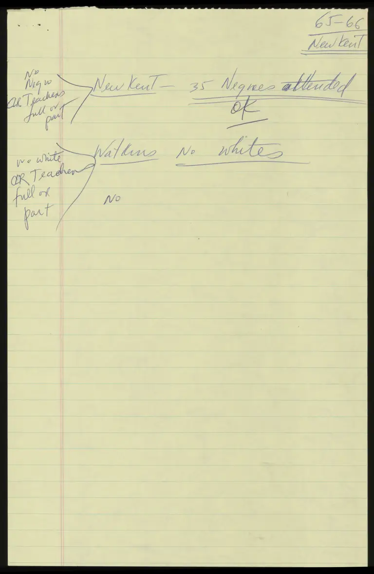 Attorney Notes RE: student and teacher data 1964-1968 preview