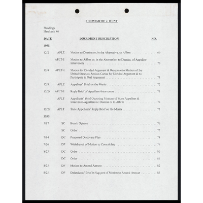Pleadings Hardback #6 Index preview