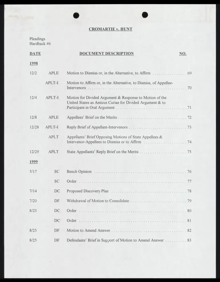 Pleadings Hardback #6 Index preview