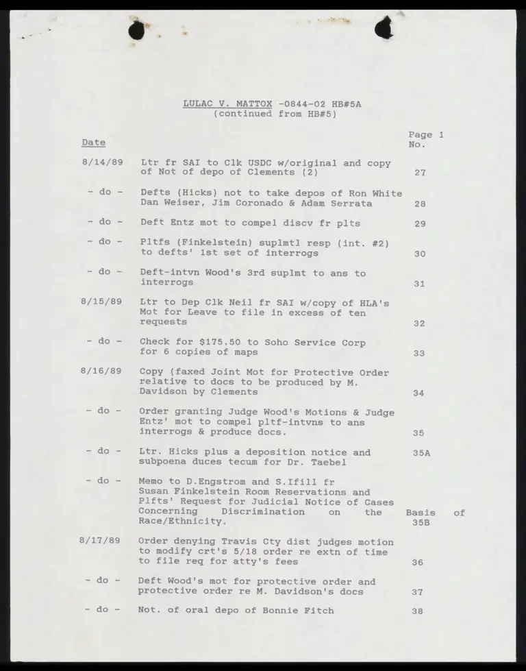 Index to Hardback 5A preview