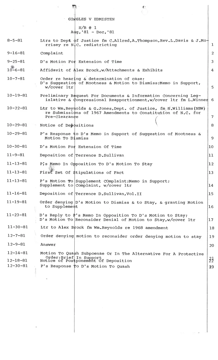 Hardback 1 Inventory Aug 1981 - Dec 1981 preview