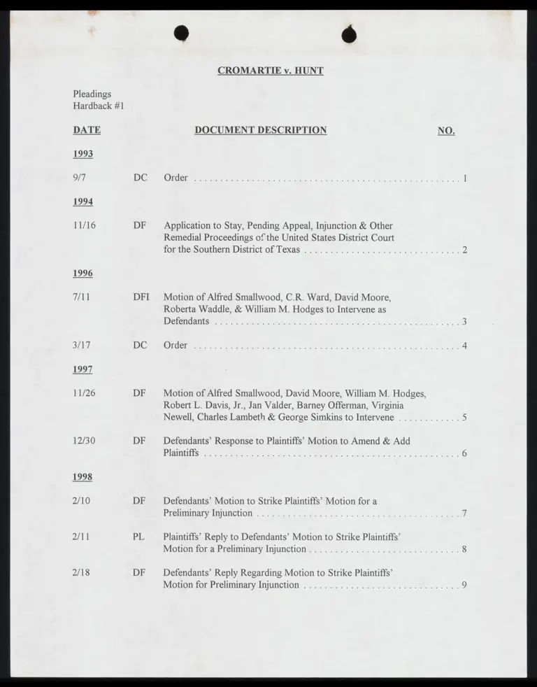 Pleadings Hardback Index #1 preview