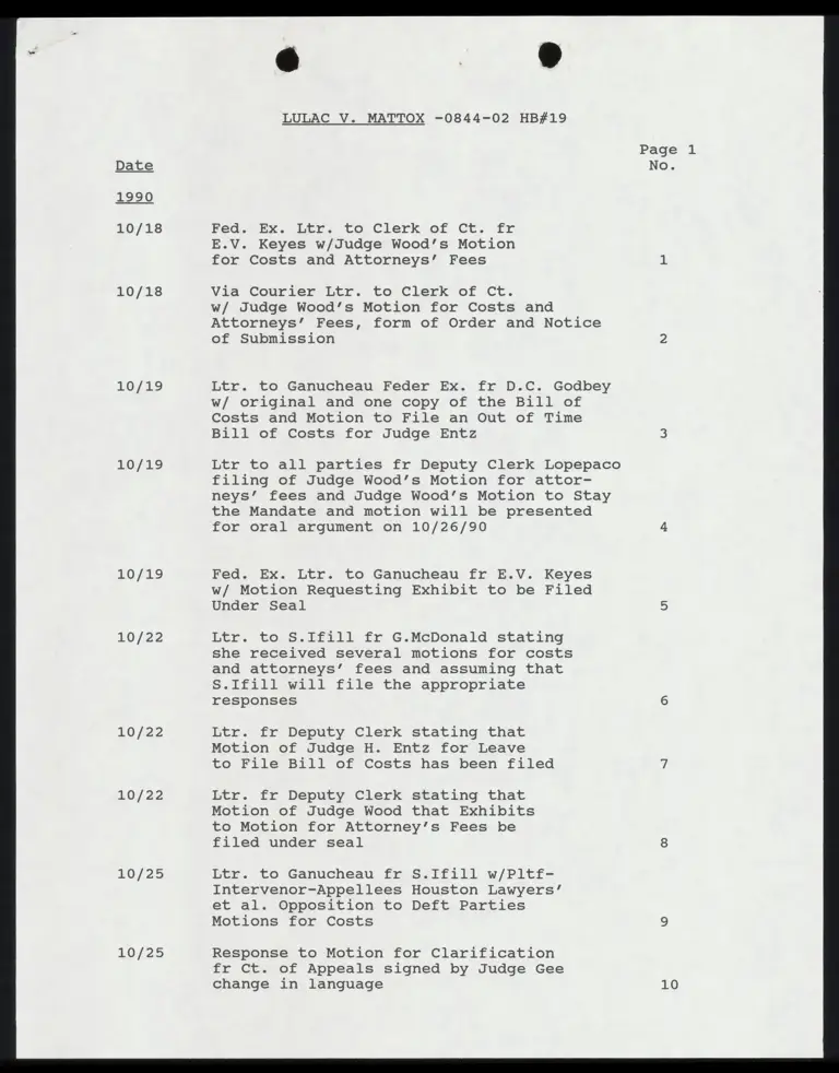 Index to Hardback 19 preview