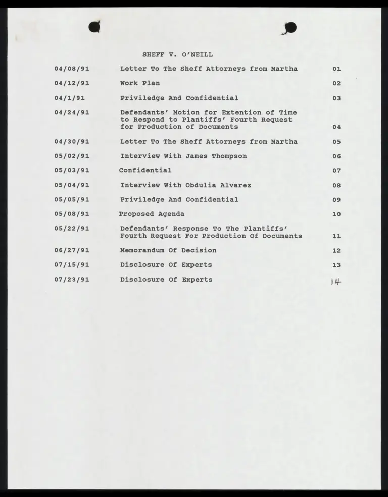 Index to Hardback 13 preview