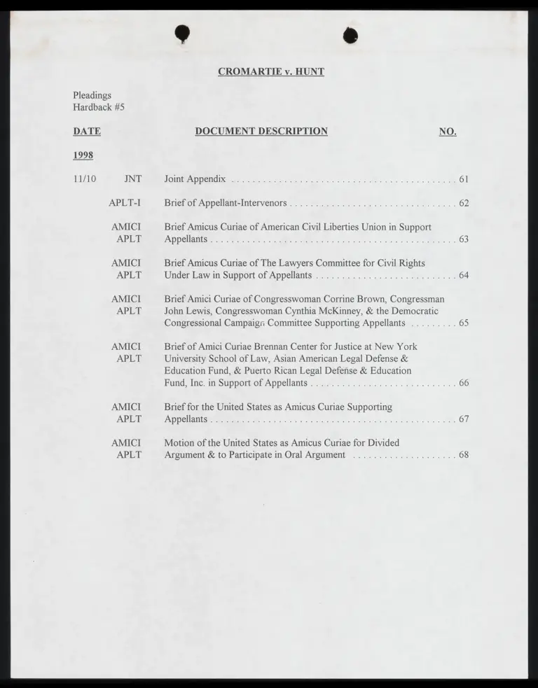 Pleadings Hardback #5 Index preview