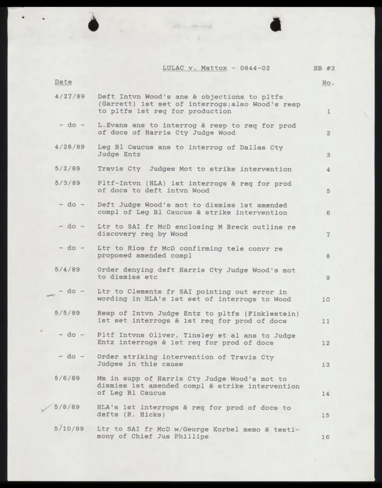 Index to Hardback 3 preview