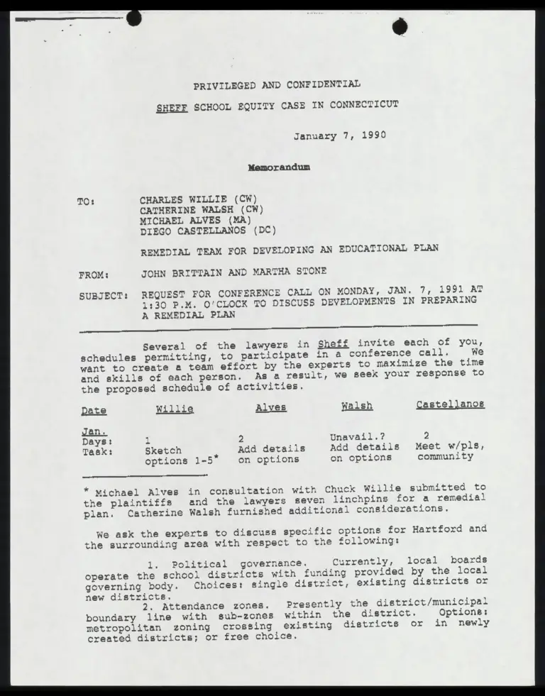 Memo from Brittain and Stone to Remedial Team Re: Conference Call on Preparing a Remedial Plan preview