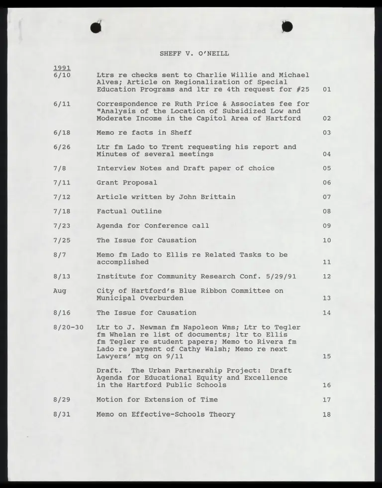 Index to Hardback 12 preview