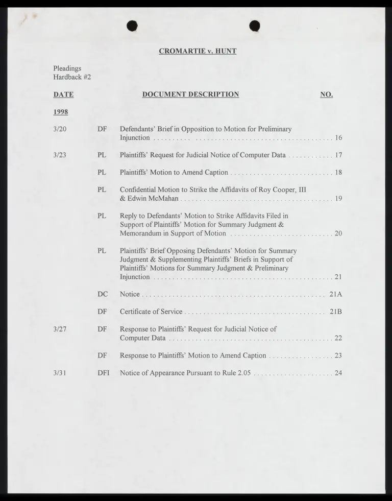 Pleadings Hardback #2 Index preview