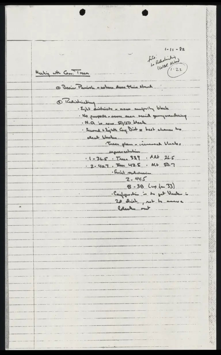 Attorney Notes on Meeting with Governor Treen preview