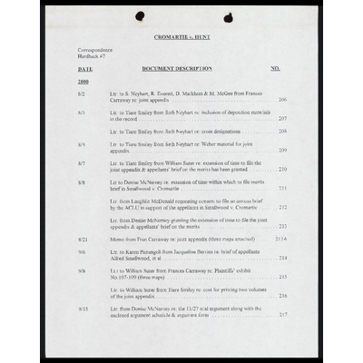 Index to Correspondence Hardback 7 preview