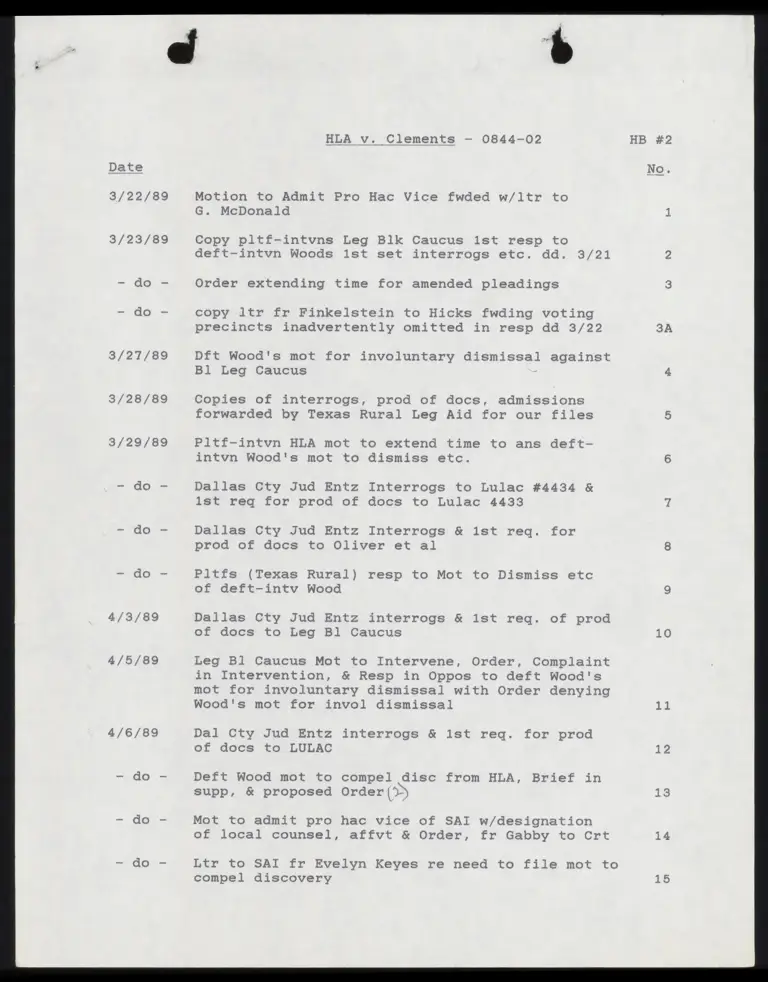 Index to Hardback 2 preview