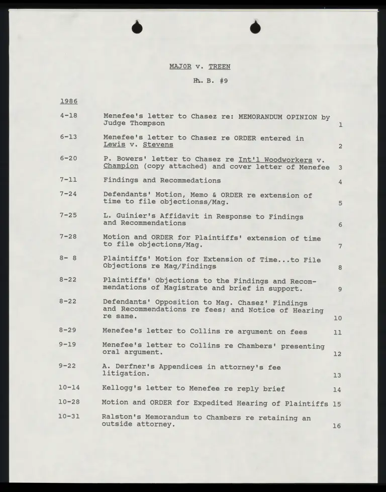 Index to Hardback 12 preview