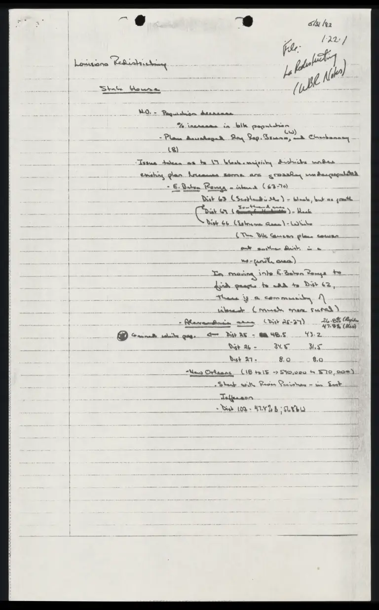 Attorney Notes on Louisiana Redistricting preview