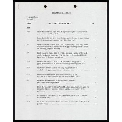 Correspondence Hardback #1 Index preview