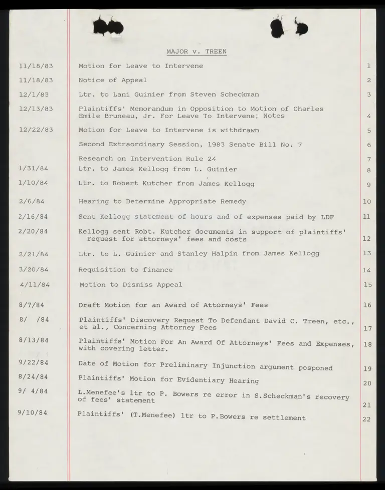 Index to Hardback 9 preview