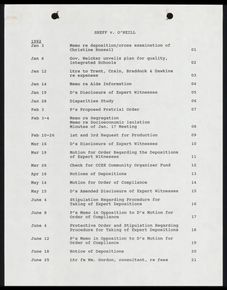 Index to Hardback 15 preview