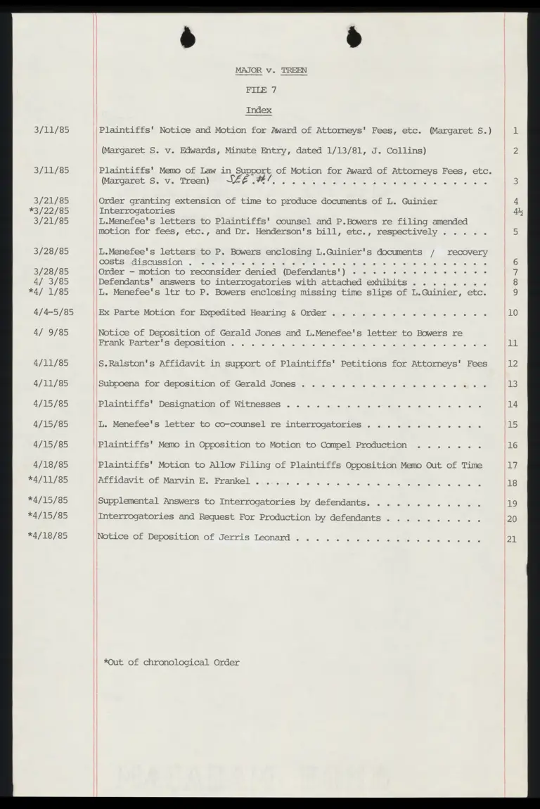 Index to Hardback 10 (File 7) preview