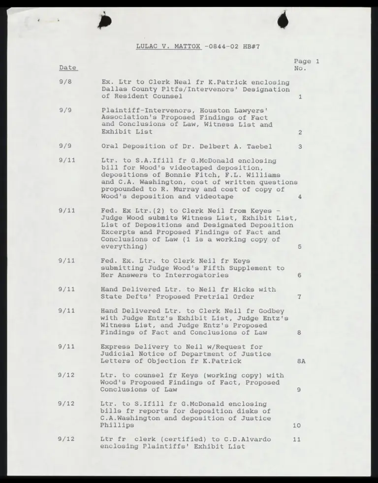 Index to Hardback 7 preview