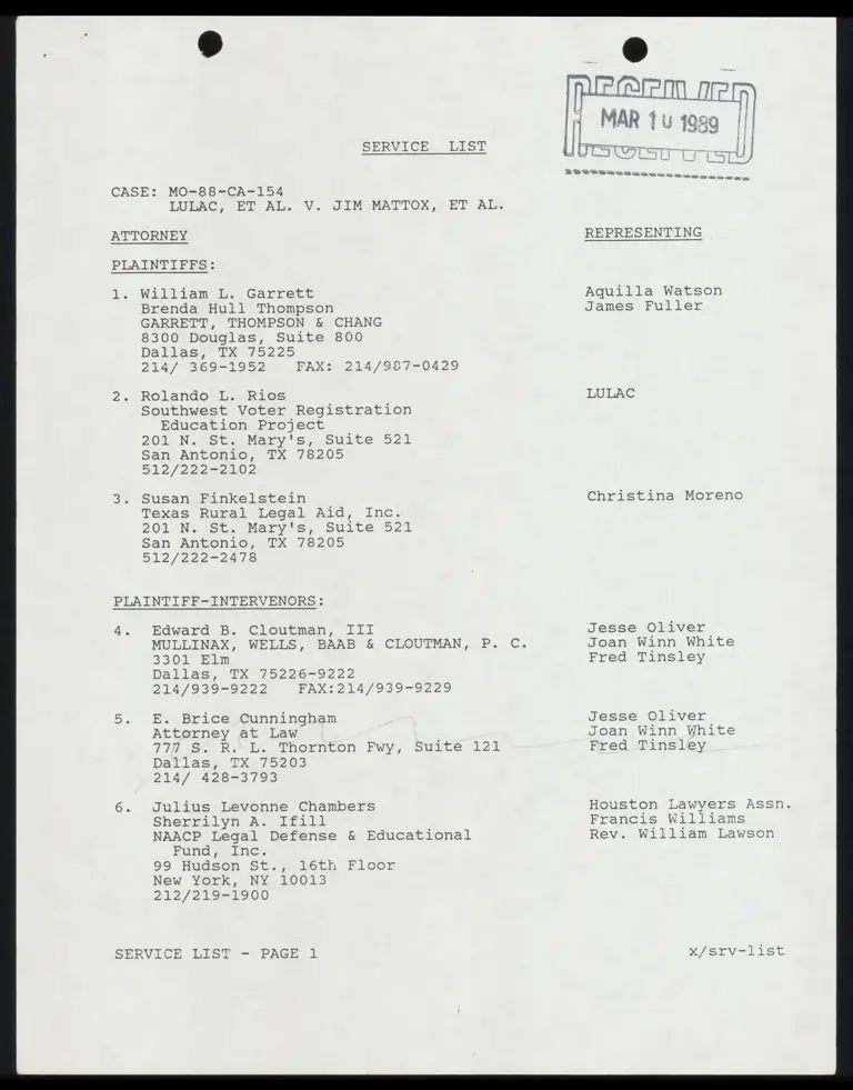 Service List preview