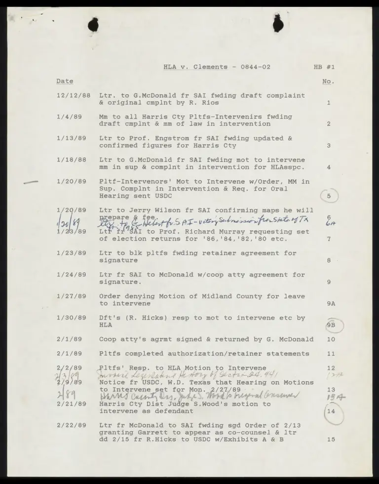 Index to Hardback 1 preview