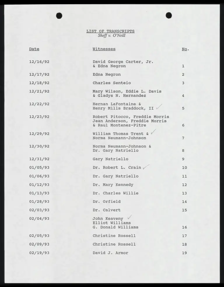 List of Transcripts preview