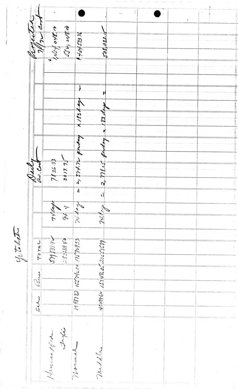 Attorney Notes; Correspondence from West to Lucas; from Condit to Lucas preview