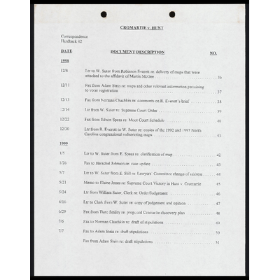 Correspondence Hardback #2 Index preview