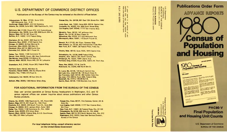 Publications Order Form for Advance Reports from the 1980 Census of Population and Housing preview
