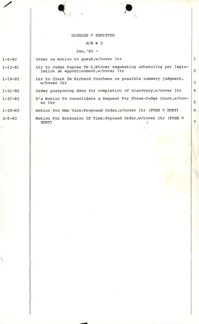 Gingles v. Edmisten Hardback #2 Jan '82- Index preview