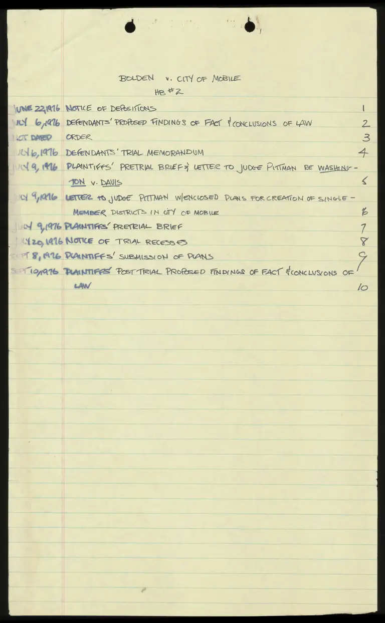 Mobile v. Bolden Hardback 2 Index preview