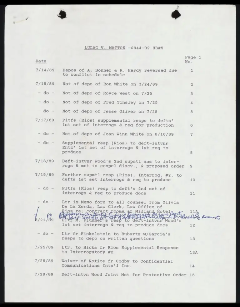 Index to Hardback 5 preview