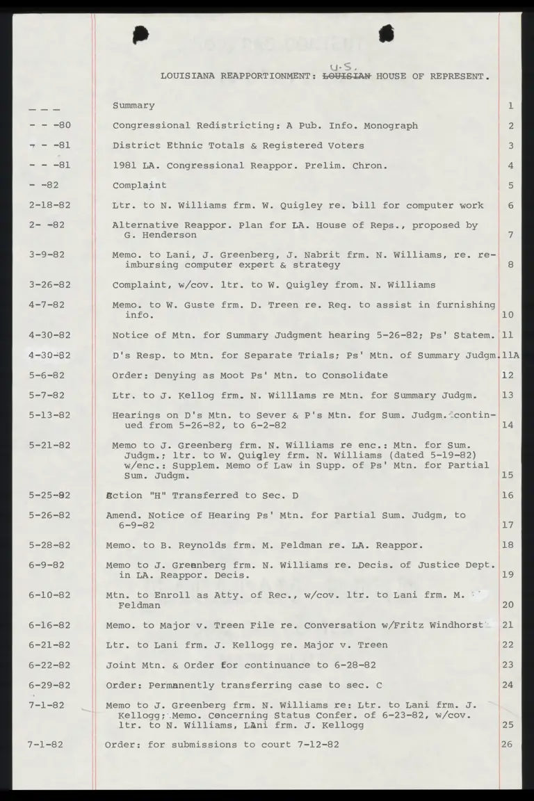 Louisiana Reapportionment Hardback No 5 Index preview