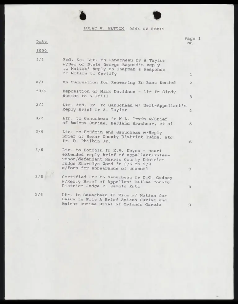 Index to Hardback 15 preview