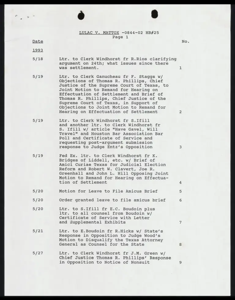 Index to Hardback 25 preview