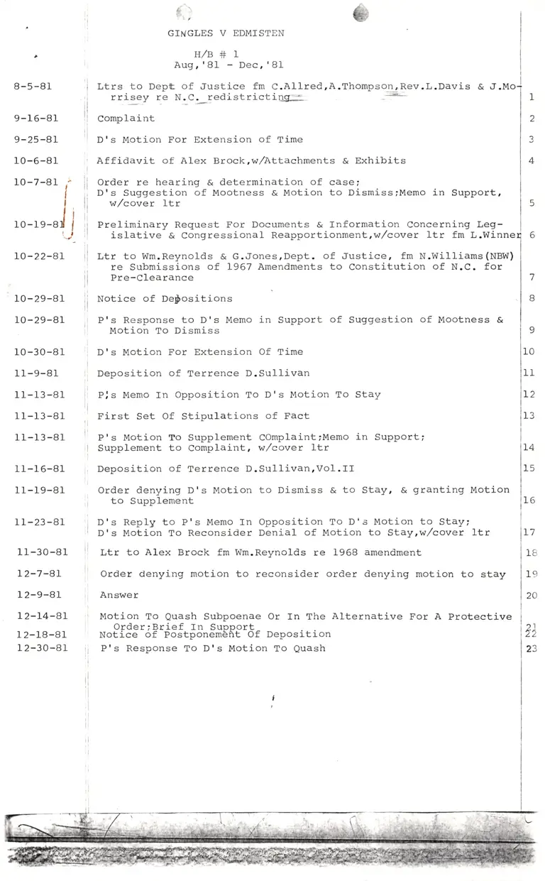 Index to Gingles v. Edmisten Hardback 1 Aug '81-Dec '81 preview