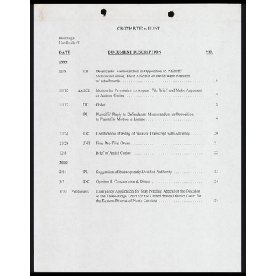 Index to Pleadings Hardback 8 preview