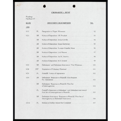 Index to Pleadings Hardback 7 preview