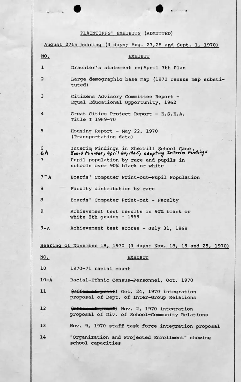 Plaintiffs' Exhibits (Admitted) preview