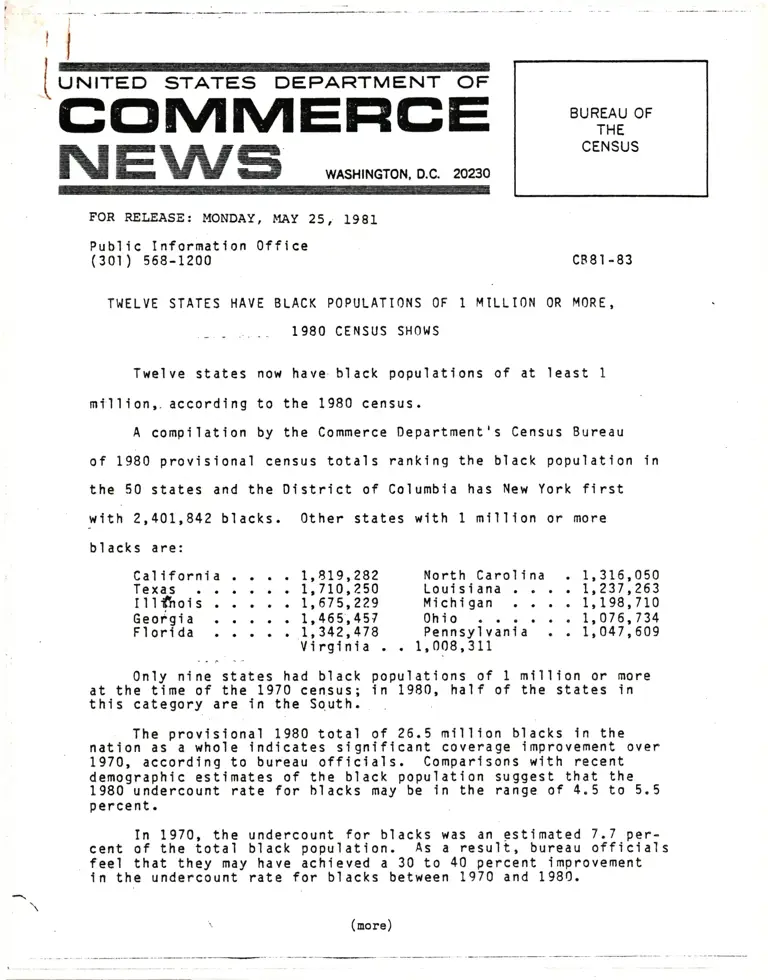 Twelve States Have Black Populations of 1 Million or More, 1980 Census Shows Article from the United States Department of Commerce News preview