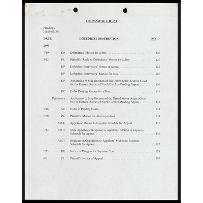 Index to Pleadings Hardback 9 preview