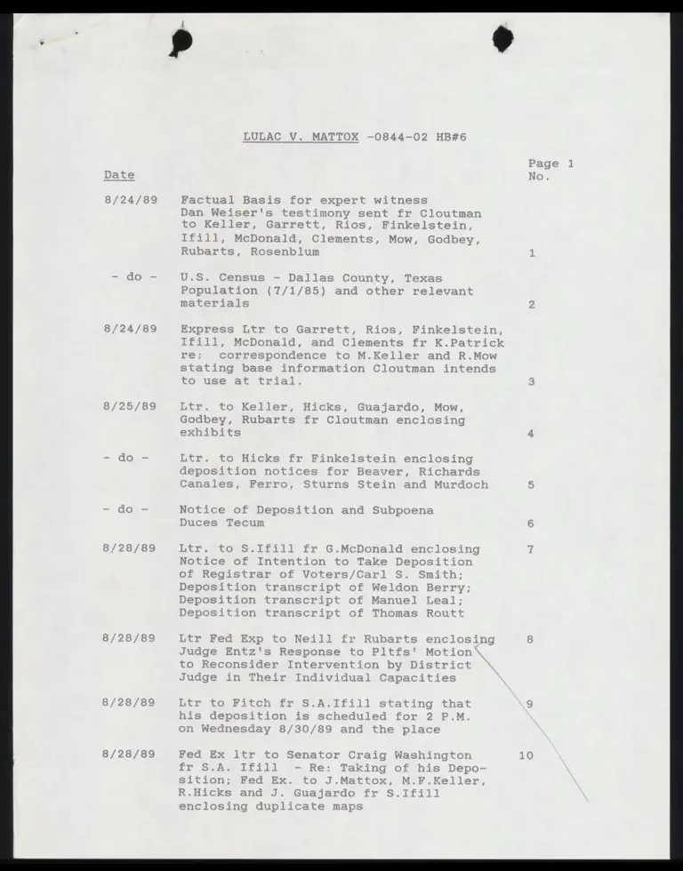 Index to Hardback 6 preview