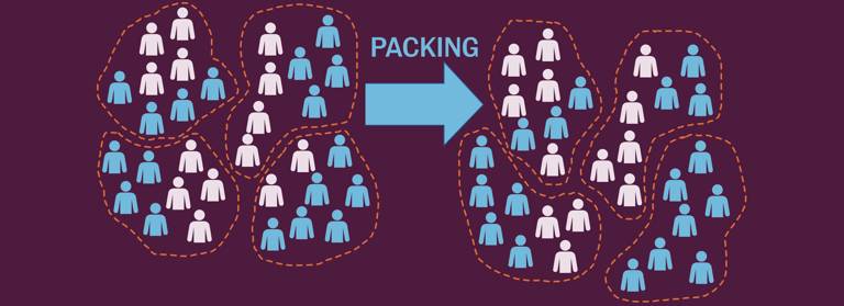 Diagram of "packing", when constituents of the same race are heavily concentrated in a few electoral districts
